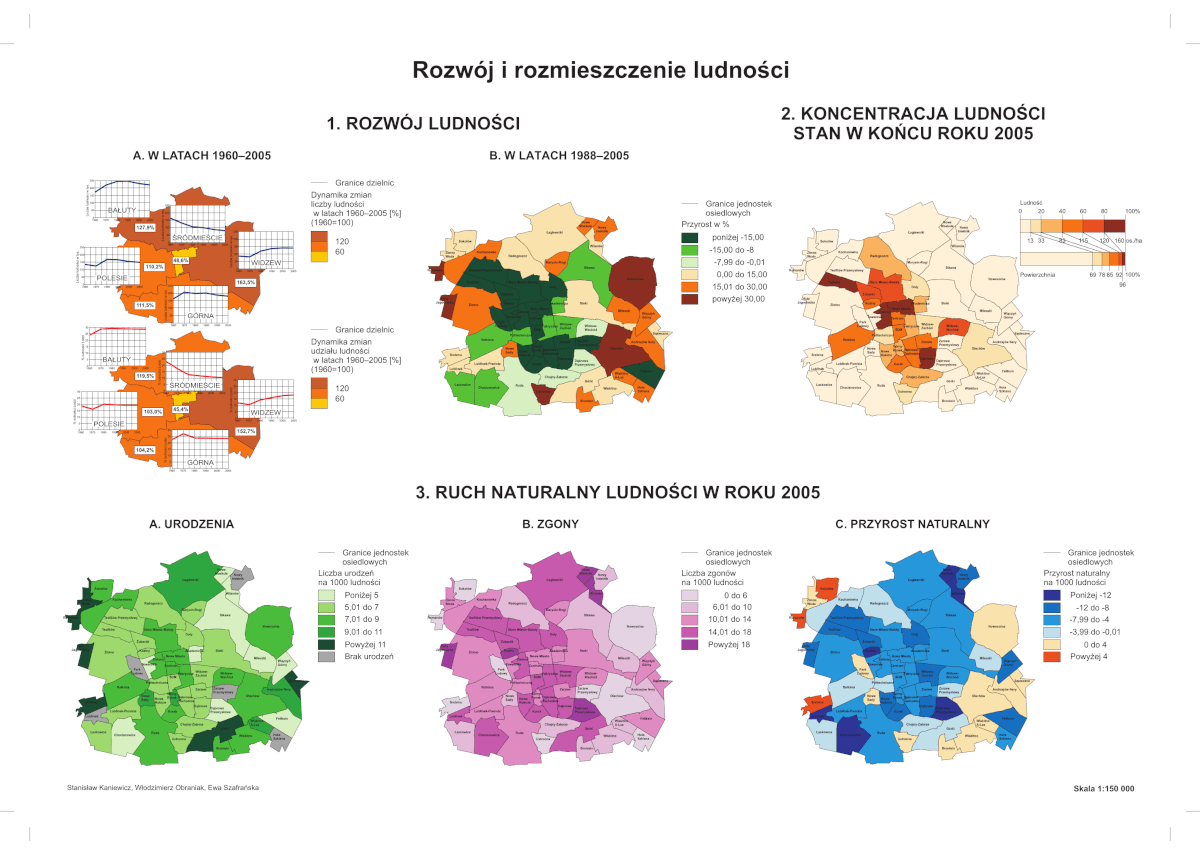 Plan miasta Łodzi - Rozwój i rozmieszczenie ludności